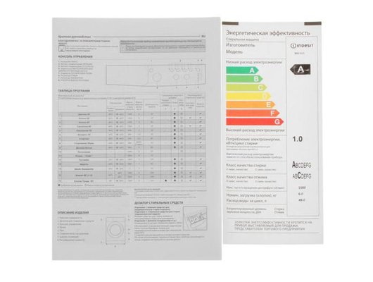 Стиральная машина INDESIT MSC 615